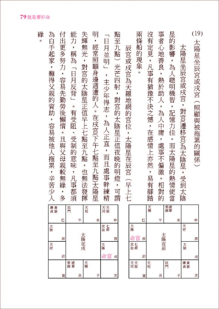 就是要好命-頁面_080